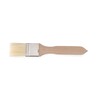 Boter- bakkwast plat - 2 st.  HENDI  2 st.  190x20mm