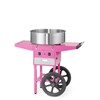 Machine a barbe a papa  HENDI  Rose pastel  230V/1130W  948x520x H 914mm